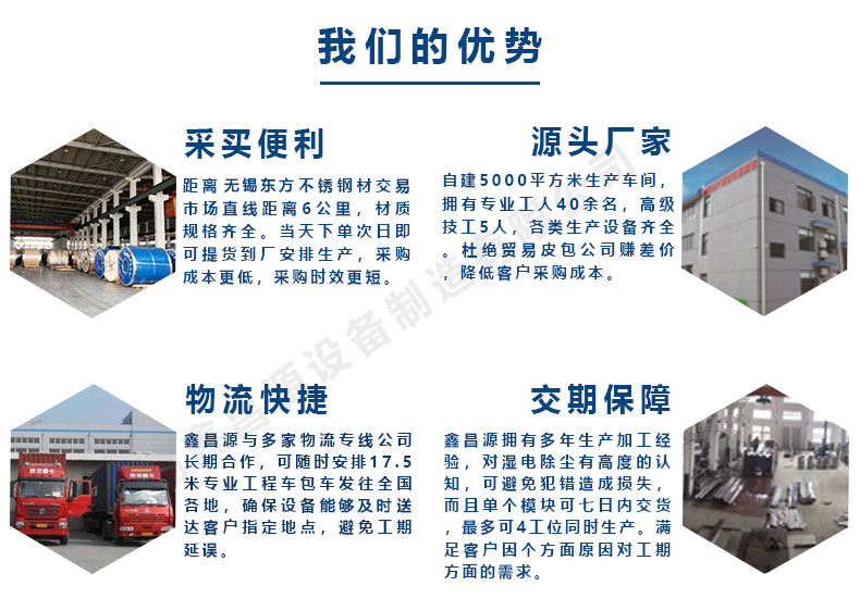 我們的優(yōu)勢(shì) 我們的優(yōu)勢(shì)