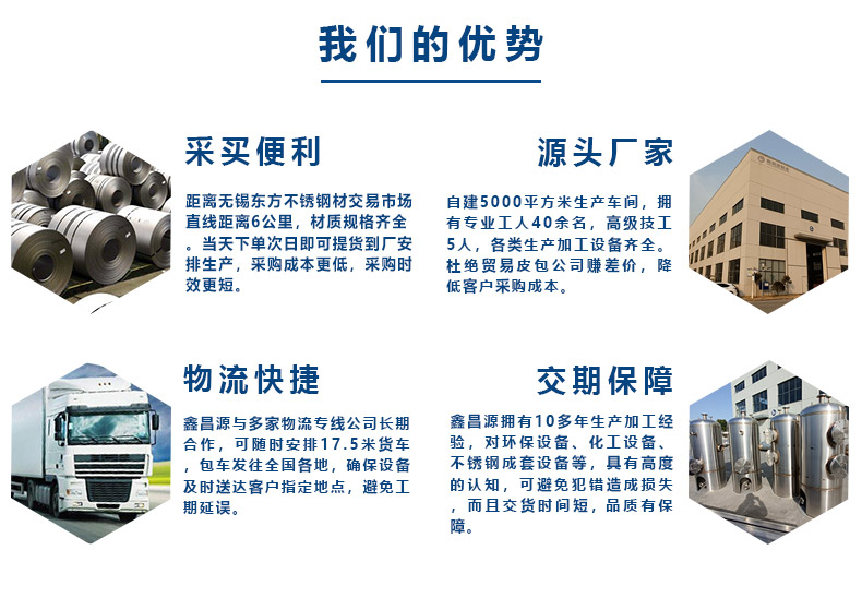 1615969829950648.jpg 我們的優(yōu)勢.jpg